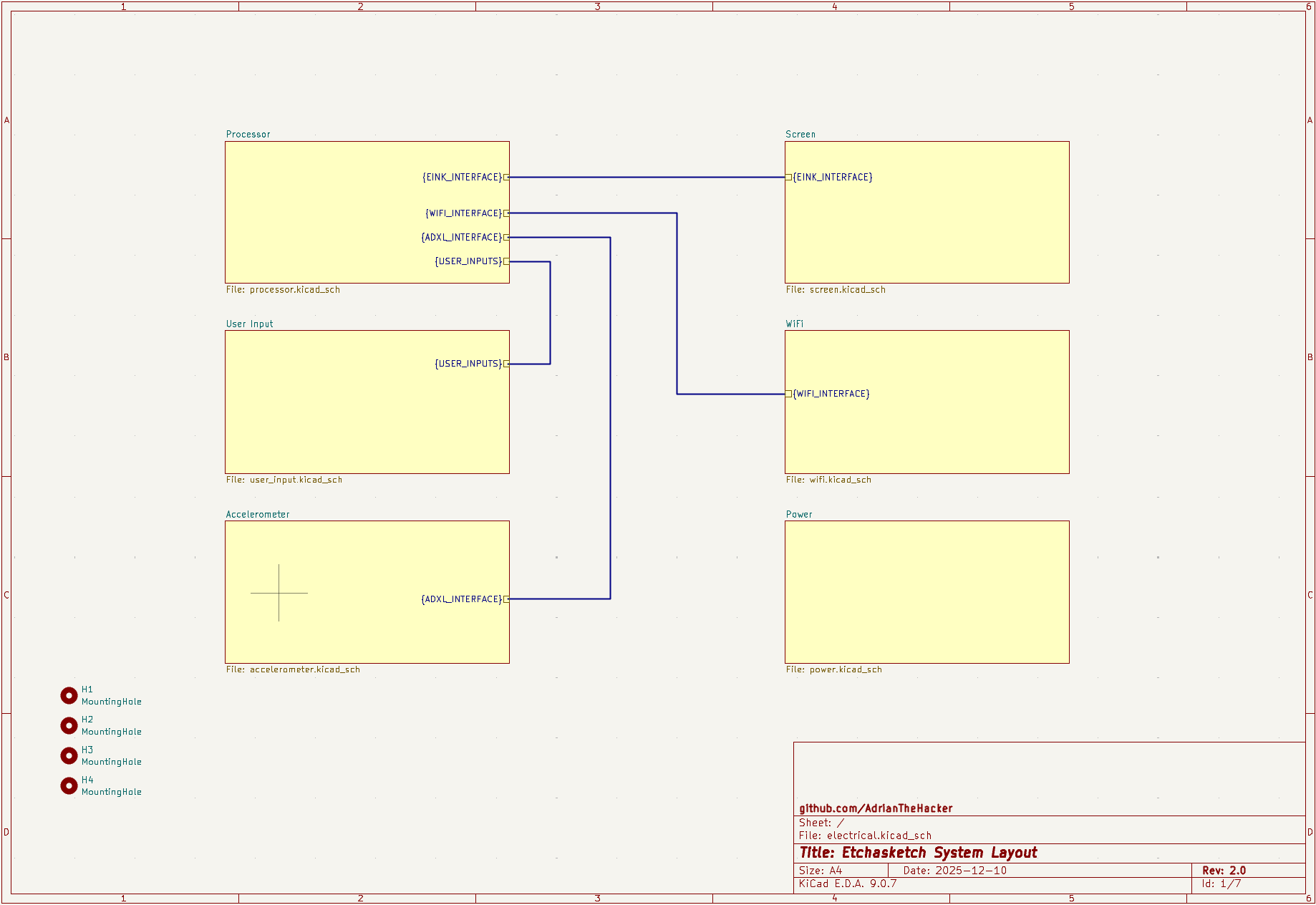 WiFi Capable Etch-A-Sketch project preview 5